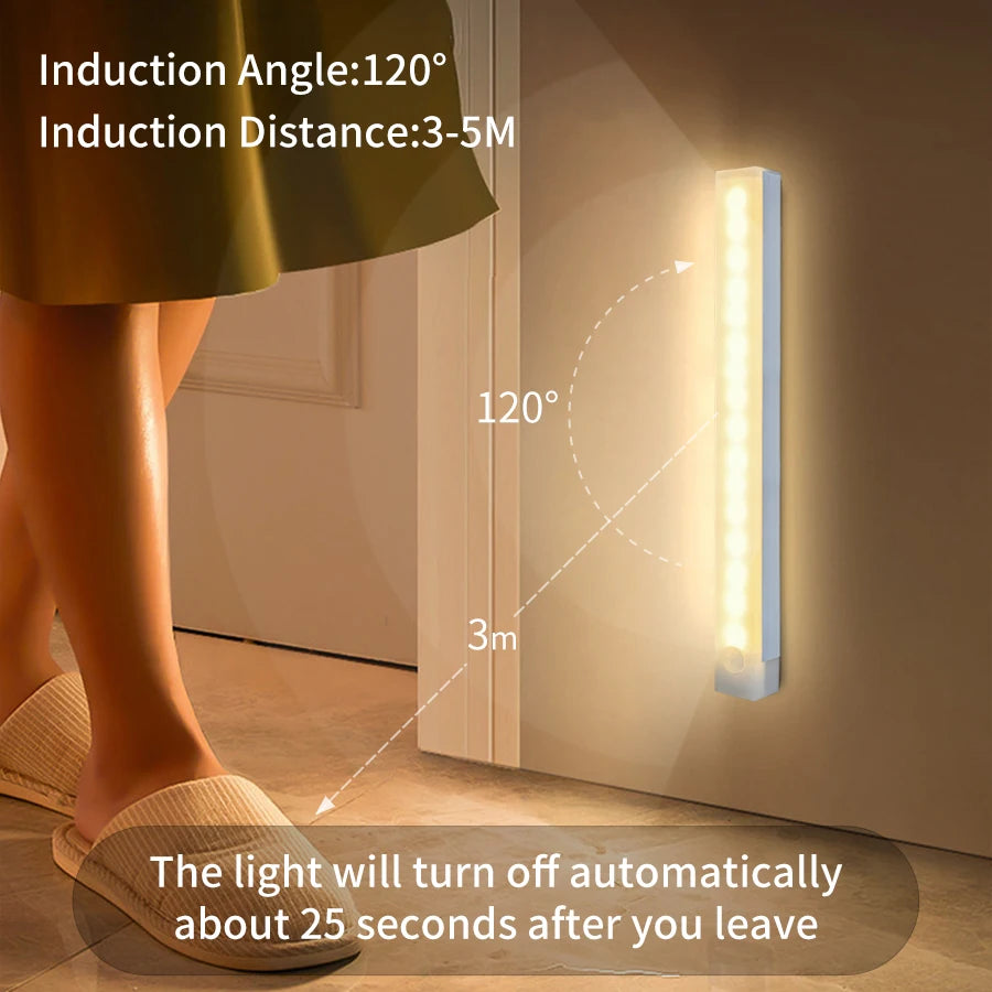 Wireless Motion Sensor LED Night Light – Portable Induction Lamp for Closet, Wardrobe, and Stairs