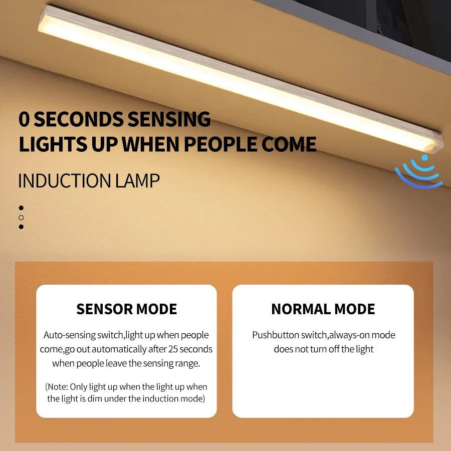 Wireless Motion Sensor LED Night Light – Portable Induction Lamp for Closet, Wardrobe, and Stairs